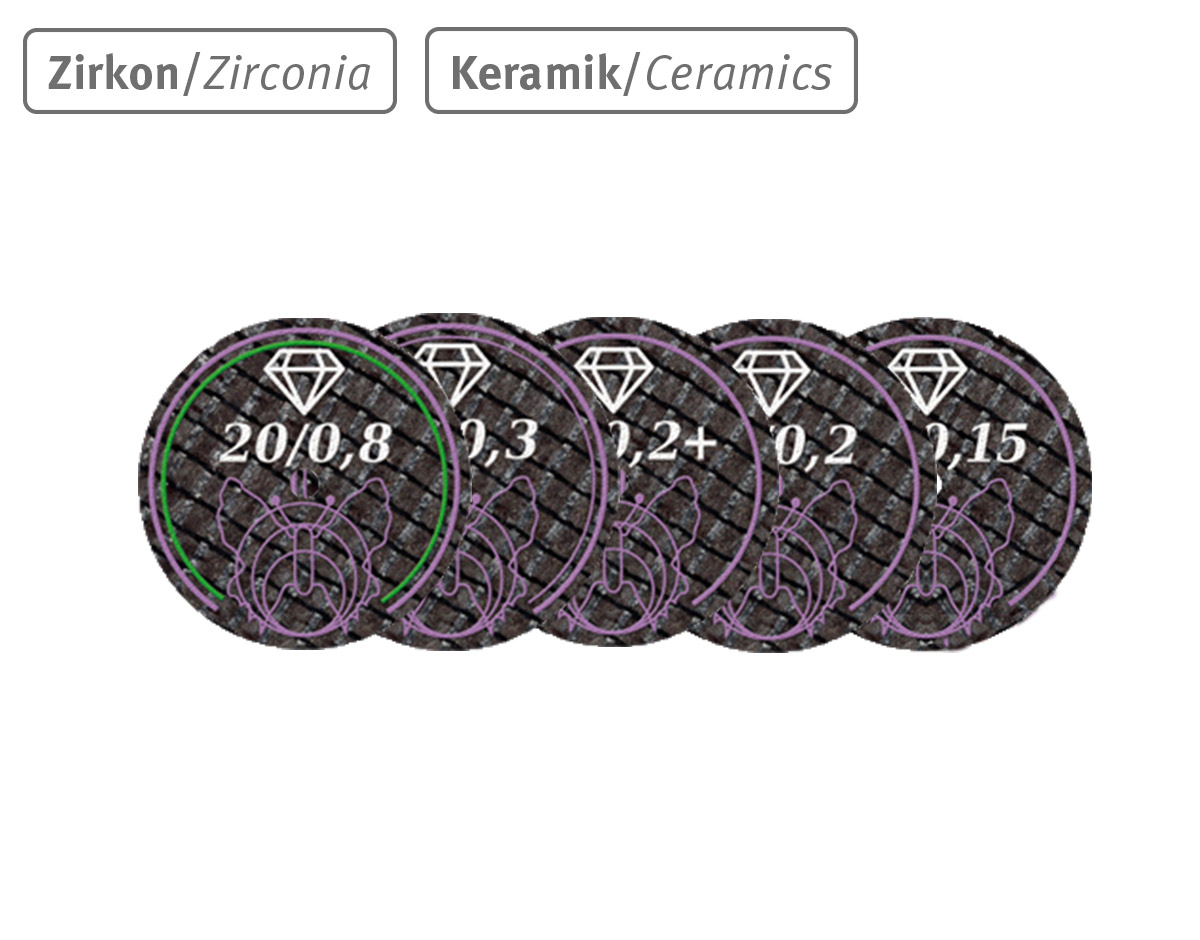 Motyl Trennscheibe für Keramik & Zirkon Ø 20 mm